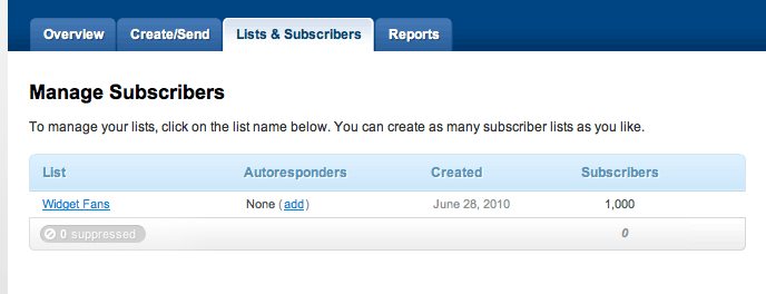 Lists & Subscribers tab showing the 'add autoresponder' link