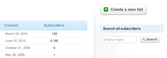 Screenshot of the Manage Subscribers page showing the search all subscribers option